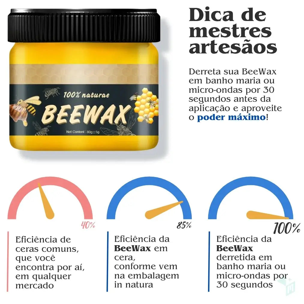 Cera de Abelha para Moveis de Madeira BeeWax, da loja MelhorIdeia